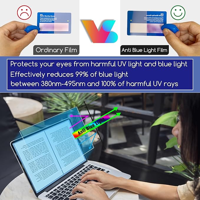 2-Pack Anti Blue Light Screen Protector for HP EliteBook 6 G1i /G1a/G1q 14", HP EliteBook X G2i / G1i / G1a, HP EliteBook 8 G1i 14-Inch Laptops, Blue Light Blocking and Anti Glare (Matte) Shield