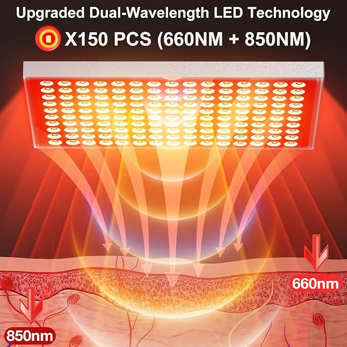 Red Light Therapy for Body and Face, Infrared Light Therapy Lamp 660nm Red Light and 850nm NIR LED Panel Light with Adjustable Stand, Infrared Redlight Therapy Device for Body Use at Home/Office/Gym