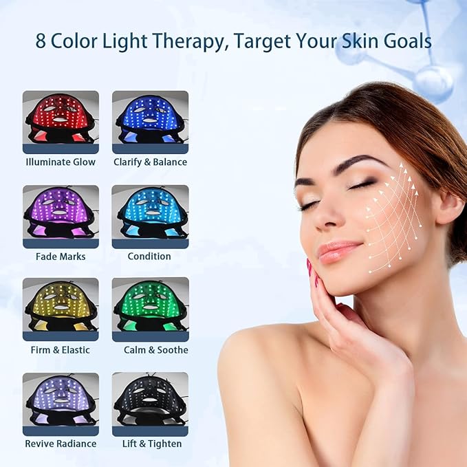 Red Light Therapy for Face, LED Light Therapy Mask, 8-in-1 Colors, Rechargeable with Timer, Portable for Home and Travel