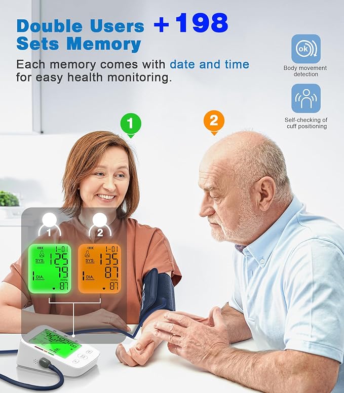 Automatic Upper Arm Blood Pressure Monitor for Home Use, 2x199 Memory, Large LCD Backlit Screen, Adjustable Cuff (9-17 Inches), Portable with USB & Battery Power, Blood Pressure Monitors for Home use