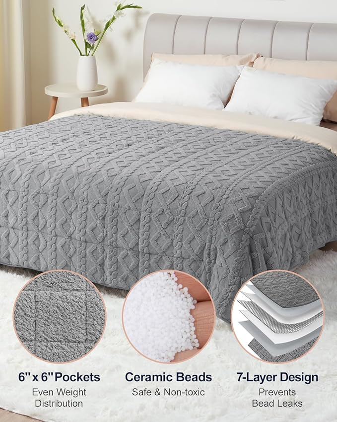 Super Fuzzy Soft Sherpa Fleece Weighted Blanket, 15 lbs Dual Sided Fluffy Heavy Weighted Blankets for Adults - No Bunching with Double Layers of Soft Inner Lining (80"x 87", 15 Pounds)