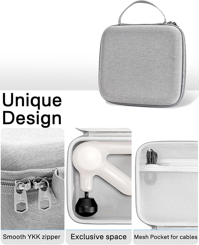 RAIACE Massage Gun Case, Hard Travel Storage Case Compatible with TheraGun Relief Percussion Massage Gun Device, Carrying Bag with Mesh Pocket for Cables and Other Accessories. (Case Only) - Gray