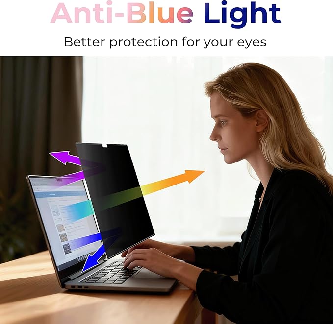 Panclincy Magnetic Privacy Screen Protector Compatible with Macbook Air 13.6/13 Inch (2022-2026, M2, M3, M4, M5), Removable Matte Anti Blue Light & Glare Protector Private Security Filter for 13.6inch Mac Laptop Shield