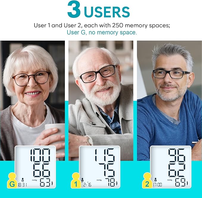 Easy@Home Blood Pressure Monitor: Easy@Home Bluetooth Smart Large Cuff BP Monitor | Digital Sphygmomanometer | iOS & Android APP | EBP08B