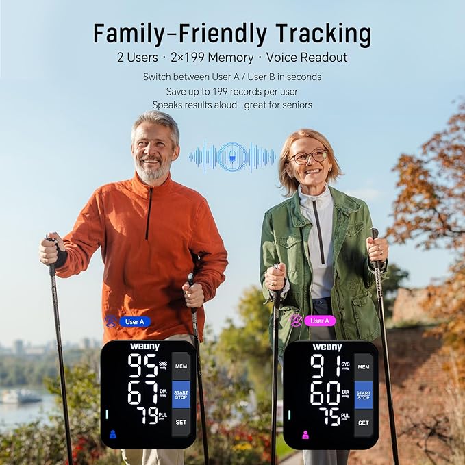 Blood Pressure Monitor for Home Use,Upper Arm Blood Pressure Cuff 9-17'' Large Cuff,Automatic Blood Pressure Machine with 2×199 Sets & 6'' LED Backlit Screen,Talking Home Blood Pressure Cuff Arm
