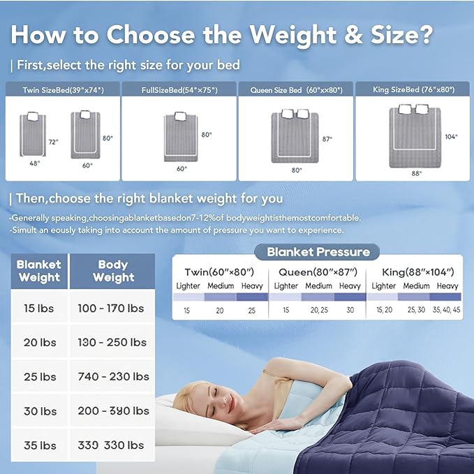 Topcee Weighted Blanket for Adults (15 lbs, 60" x 80") Queen Size Soft Cooling Heavy Blanket Sleeping, Apply to 130-160 lbs Body, Thick Breathable Blanket with Glass Bead, Easy Care