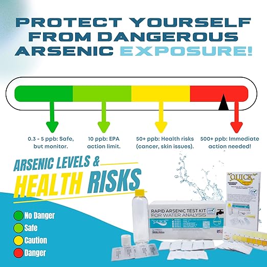Industrial Test Systems Quick 481396-5 Arsenic for Water Quality Testing, 5 Tests, 12 Minutes Test Time