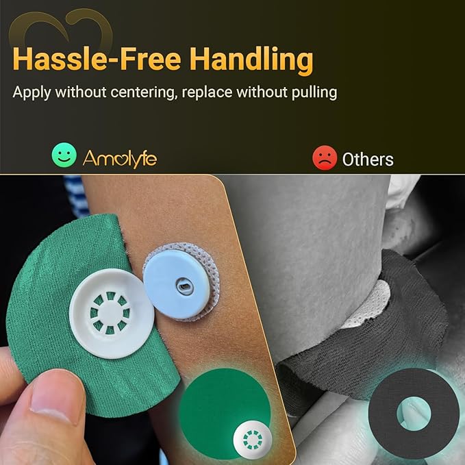 Libre 3 Sensor Covers Waterproof, 20-Pack Amolyfe Freestyle Libre 3 Covers, Bump-Proof with Hard Cap, Waterproof Breathable Medical CGM Adhesive Patches, 14-Day CGM Protection (Rainbow Green)