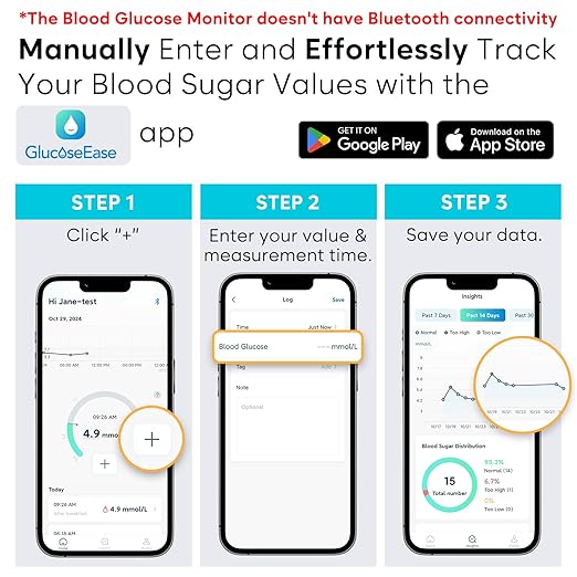 Easy@Home Blood Glucose Monitor Kit: GlucoseEase Blood Sugar Testing Kit with 100 Glucometer Strips and 100 Blood Lancets – Not Bluetooth Enabled – Portable Diabetes Testing Kit for Home Use EBG-100SL
