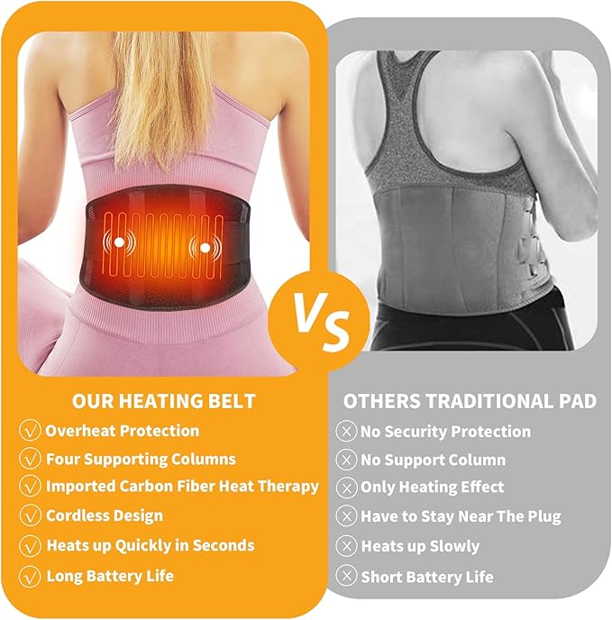 Heated Waist Belt, Cordless Heating Pad for Low Back Electrical Heating Rechargeable Battery Powered