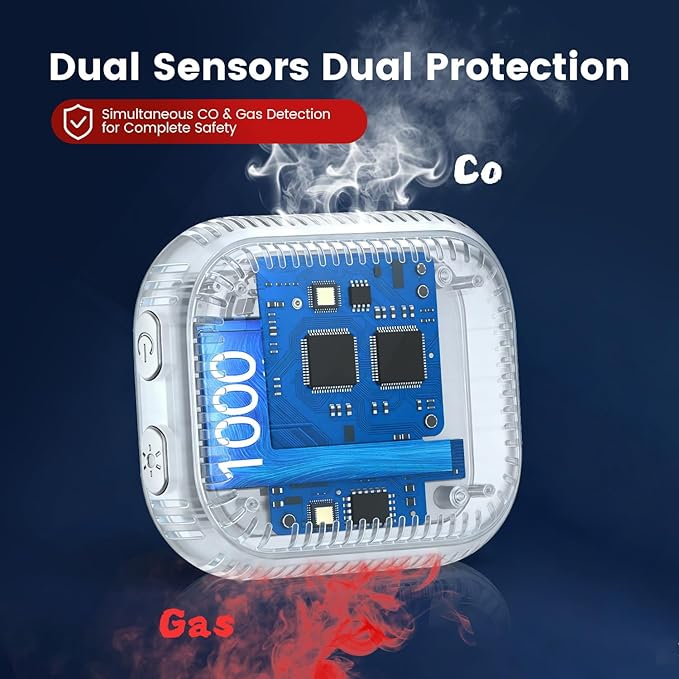 6 in 1 Carbon Monoxide Detectors, Plug-in Gas and Smoke Alarm with Magnetic Base and Backup Battery, Portable Gas Leak Detector Featuring Large LCD Display and Audible/Visual Alarms for Home, RV(Gray)