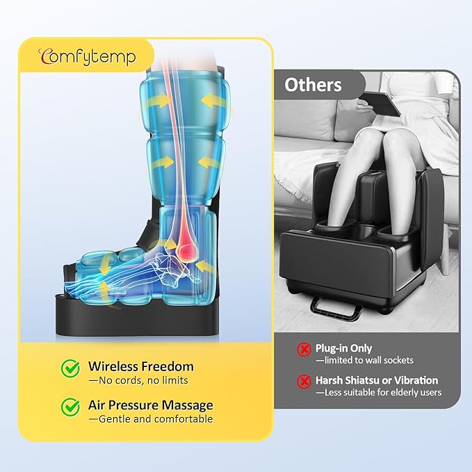 Comfytemp Cordless Foot and Calf Massager with Heat, Birthday Gift for Men Women Dad Mom Seniors, Rechargeable Leg and Feet Compression Massage for Circulation and Pain Relief (Fits Size 6 to 10)