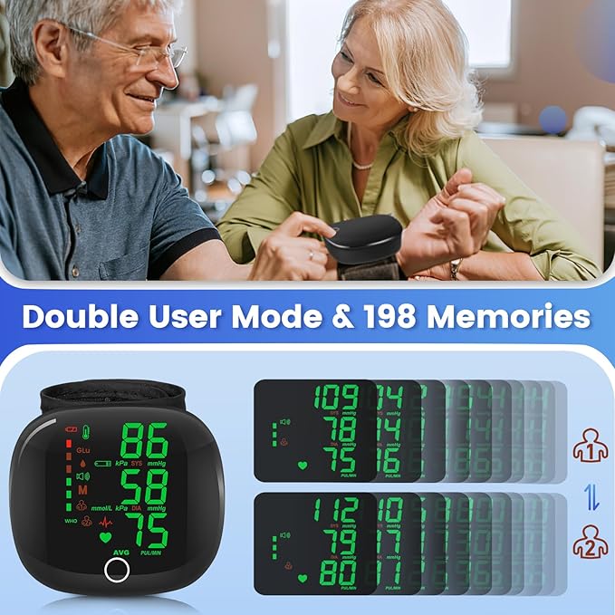 Digital Wrist Blood Pressure Monitor, Automatic BP Machine Large Tri Backlit Screen Rechargeable Pluse Rate Monitoring Meter Wrist Blood Pressure Monitor for Home Use,99X2 Reading Memory