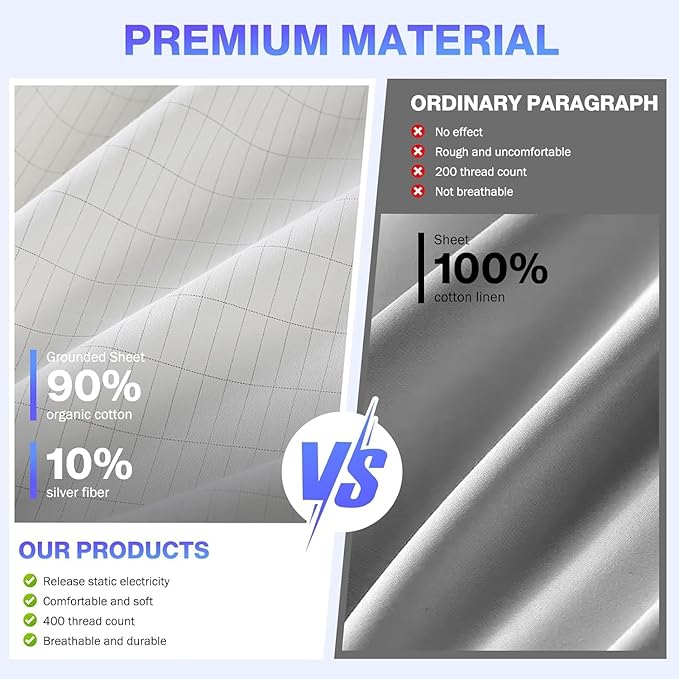 Grounding Sheets Queen Size, Grounded Fitted Bed Sheet 10% Pure Silver Fiber + 90% Organic Cotton Bed Grounding Kit with grounding Cord for Improved Sleep & Wellness (White,80"x60"x15")