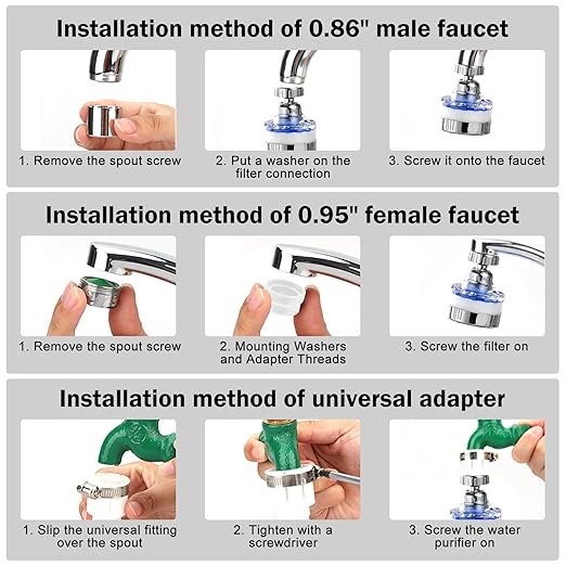 3 Pack Sink Water Filter Faucet, 360° Rotating Faucet-Mount Water Purifier with 15 Filter Cartridges, Removes Chlorine, Fluoride & Heavy Metals from Hard Water for Kitchen & Bathroom
