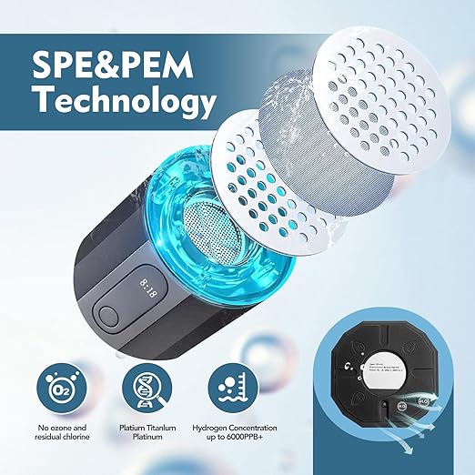 New Upgrade 10000PPB Hydrogen Water Bottle SPE/PEM Technology Seven Colorful Light Double Anti-Slip and Leak-Proof Hydrogen Water Generator with LCD Display (Gray, H60)