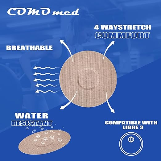 Sensor Cover Patches - Waterproof Adhesive Patches Compatible with Libre 3 - Waterproof & Sweatproof Cover for Continuous Glucose Monitor Sensor, Stable for 20 Days(20+ Pack) (Tan)