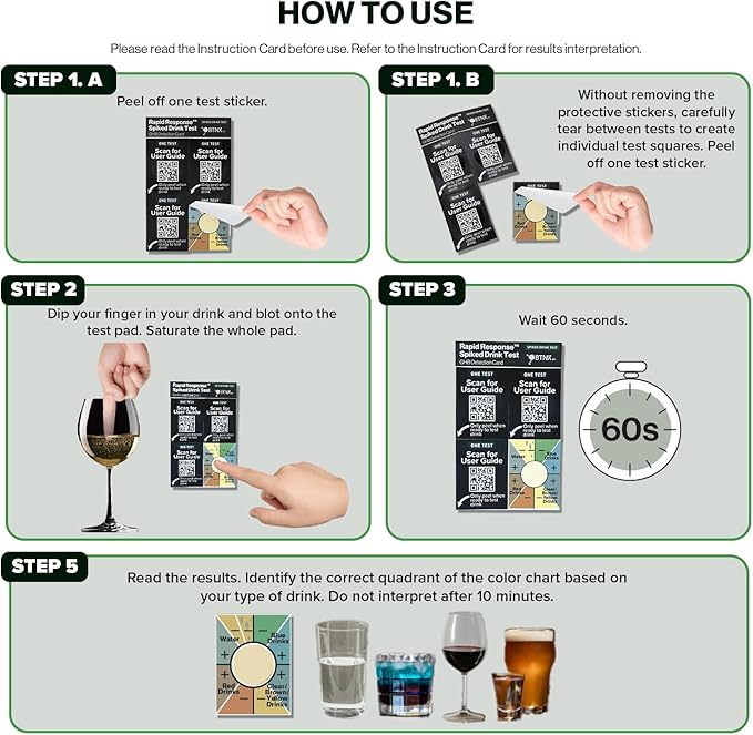 Rapid Response Spiked Drink Test - GHB Detection Card for Beverages. Easy to use, Safe, Avoid Drink Spiking. Drug Testing kit for Bars, Clubs, Parties, Compliant with California Law (2 Pack)