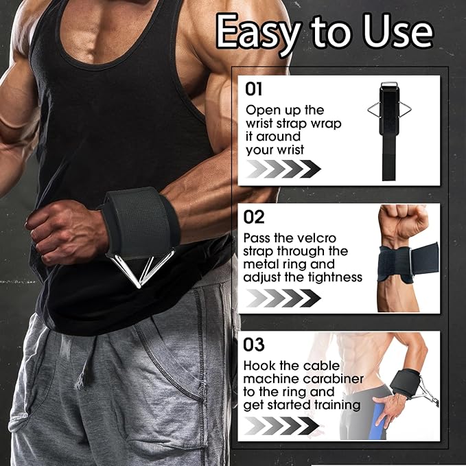 Adjustable Wrist Cuffs for Cable Machine, Neoprene Padded Straps, 2 Pack Comfortable Wrist Strap, Fitness Strength Training Equipment Workouts for Men Women