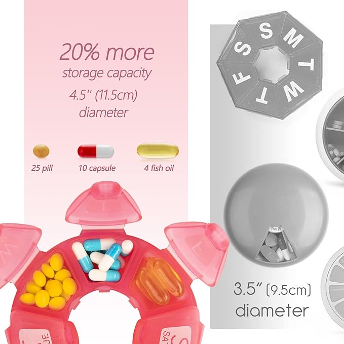 Round Weekly Pill Organizer, TPU Rubberized, Travel Pill Container 7 Day, with 7 Large Compartments, Great for Daily Vitamins & Supplements, Cute Pill Case with Large Letters and Braille (Rose)