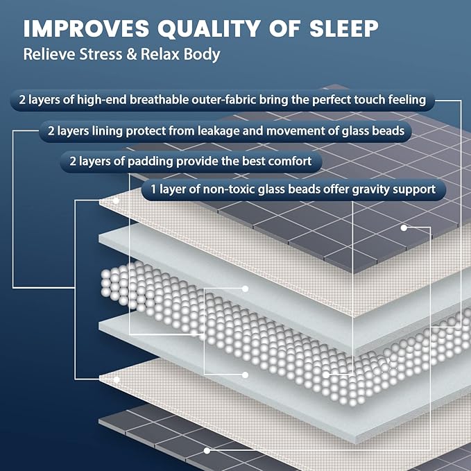 CuteKing Weighted Blanket for Adults: Weighted Blanket with Premium Glass Beads - Breathable Heavy Blanket for Comfort Sleep - Thick Blanket for Adult All Season (15lbs, 48"x72", Light Blue)