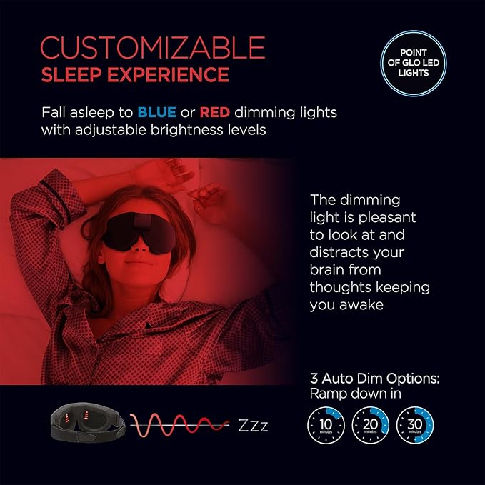 Advanced Glo to Sleep Eye Mask, Nighttime Adult Sleep Aid for Men & Women, Deep REM Sleep, Relaxation, Red & Blue Lighting, Patented Sleep Enhancement Technology Helps You Fall Asleep Quickly.