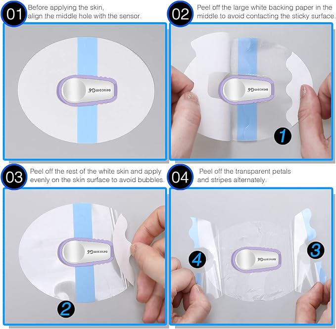 72 Pieces Shower Waterproof Patch Transparent Waterproof Adhesive Patches for Overpatch Transparent Stickers Long Lasting Sweatproof Continuous Glucose Monitor Protection, Blue