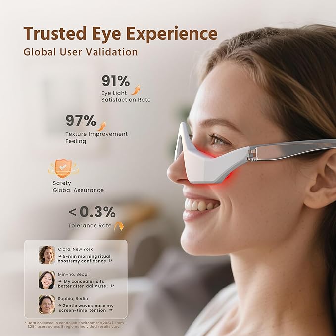 Under Eye Red Light Therapy Device,Eye Massager Glasses,Reduce Eye Bags Dark Circles Puffiness Wrinkles Fine Lines