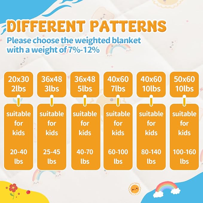 anfie Weighted Lap Pad 2 Pounds, Weighted Blanket (30"*40") Cooling Blanket for Sleeping,Weighted Throw Blanket for Travel Indoor Outdoor (Beige Sun)
