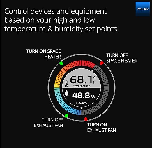 YoLink Weatherproof Fluid, Air, Surface Extreme High/Low Temperature Sensor with Probe, 1/4 Mile Long Range, YoLink Hub Required (Pack of 2)