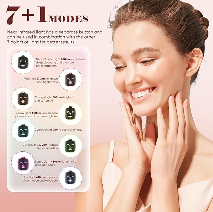 Red Light Therapy for Face, 8 Modes Portable Led Face Mask Light Therapy with Remote, Near-Infrared 850nm Wavelength with Timing Function for Anti-Aging Skincare at Home Travel