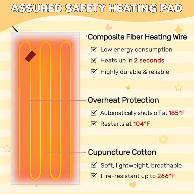 Capybara Heating Pad for Period Cramps Menstrual Pain Relief, Portable Electric Heat Pads USB Powered, Cute Stuff Capybara Plush Stuffed Animals Gifts, Gift for Women Teen Girls Birthday Christmas