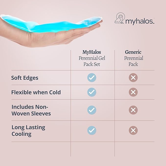 MyHalos® 2X Perineal Ice Packs - Hot & Cold Postpartum Essentials for Hemorrhoids, C Section & Pain Relief, After Birth Essentials for Mom - Cooling Pads, Postpartum Care (2 Pack)