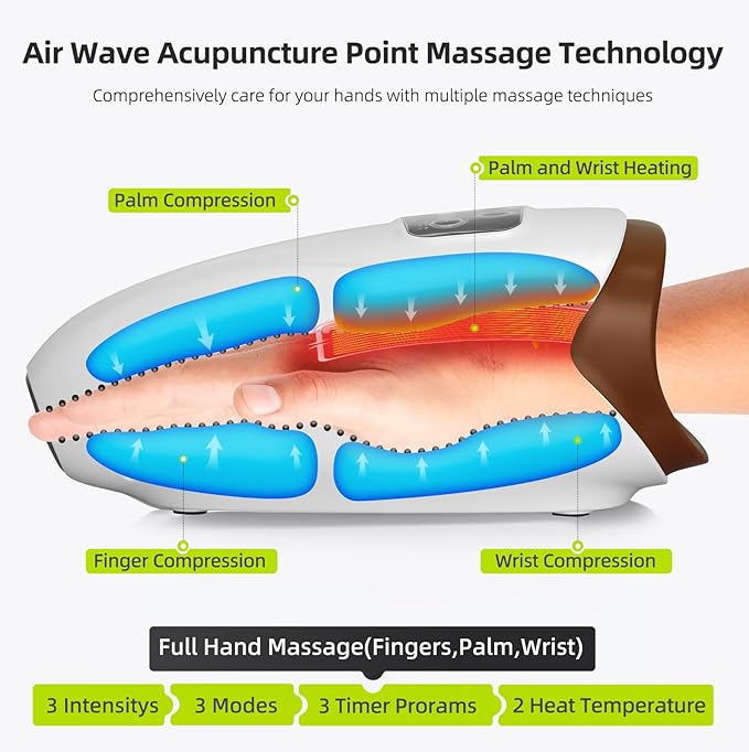 Hand Massager with 2 Heat Settings, 3 Compression Modes & 3 Timer Options - Thoughtful Holiday Present for Mom, Dad & Loved Ones, Ideal for Arthritis Relief and Relaxation