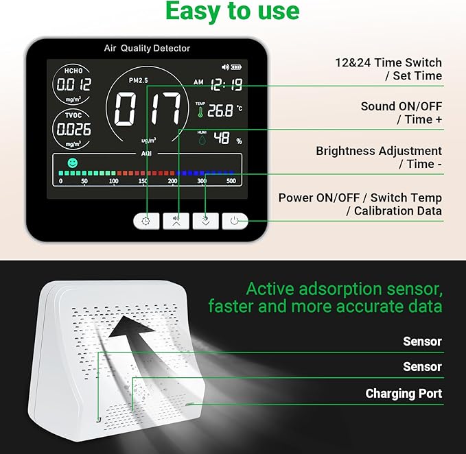 BIBIRE 14-in-1 Air Quality Monitor Indoor with Beep Alarm, 6 AQI Air Detector with PM1.0|PM2.5|PM10|HCHO|TVOC|AQI|Temperature|Humidity|Time for Home, Hotel, Office, Car, Battery Powered