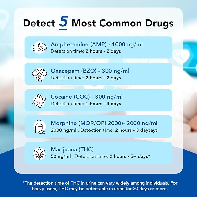 Areta 5 Panel Urine Drug Test Kit - [5 Pack] Testing Marijuana(THC), Cocaine(COC), Opiates(OPI), AMP, BZO, at Home All Drugs Screening Tests Kit, #ADTP-754