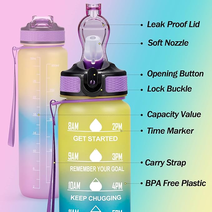 Motivational Water Bottle with Time Marker - 32oz, Leak-proof BPA Free Sports Water Bottles with Straw & Carrying Strap