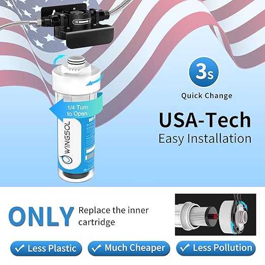 WINGSOL Water Filter for Sink Faucet, Reduce Heavy Metals/Chlorine/PFAS/PFOA/PFOS/Odor/Sediment, NSF/ANSI 42&53 Improve Taste, EZ Change Life Indication Mineral pH+ Under Sink Water Filter (Advanced)