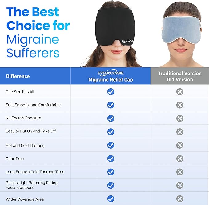 Migraine Relief Cap, Reusable Headache Relief Cap with Hot & Cold Therapy, Soothing Headache Hat, Odorless Gel Ice Head Wrap for Tension, Stress & Sinus, Headache & Puffy Eyes, Black,1Pc
