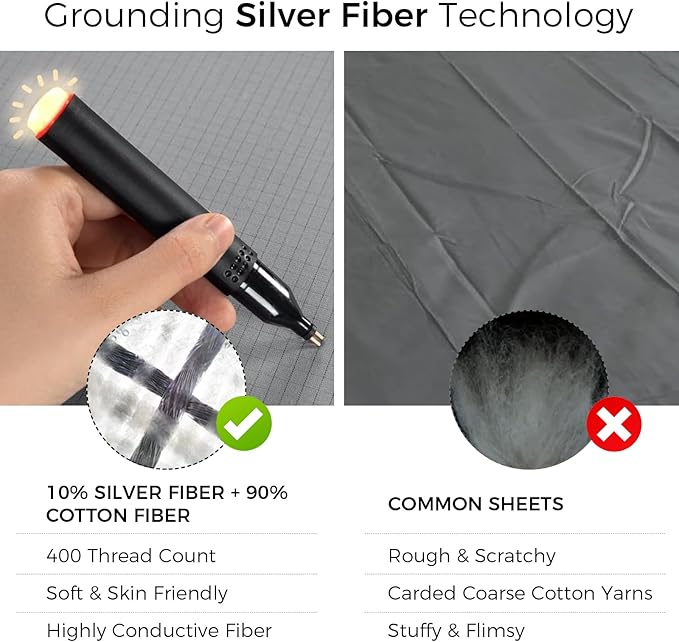 CISSIYOG Grounding Fitted Sheets, Earthing Bed Sheets, 95% Organic Cotton + 5% Pure Silver Fiber, Grounded Sheets with Grounding Cord, Conductive Grounding Cover for Better Sleep (Gray, Twin XL)