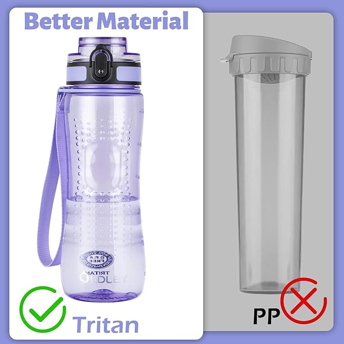 OLDLEY 25 oz Water Bottle, Motivational Water Bottle with Time Marker, Sports Water Bottle With Strap, Leakproof & BPA Free Large Water Bottles for School, Gym, Travel, Outdoor, Transparent Purple