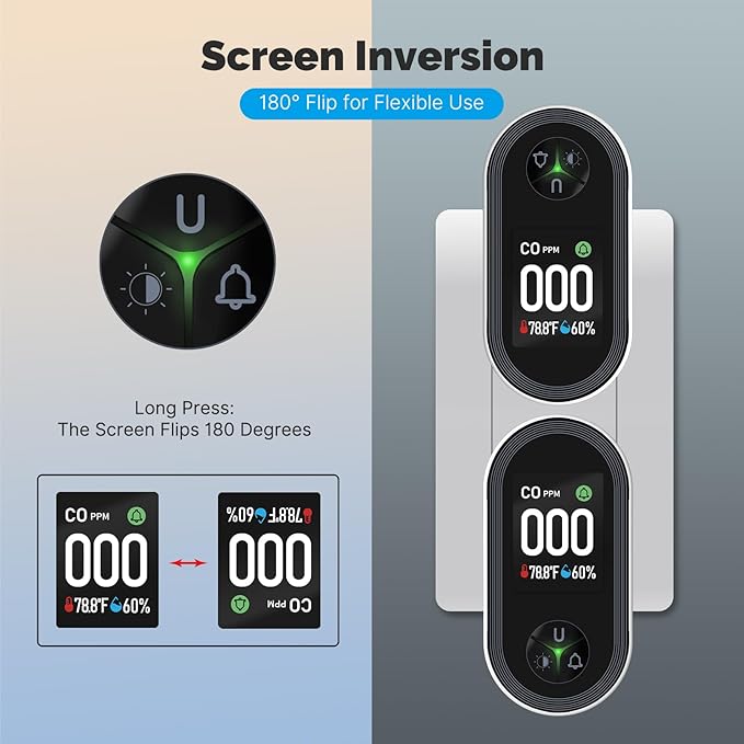 [2Pack] MOES 3 in 1 Carbon Monoxide Detectors Plug in, Carbon Monoxide Detector with Temperature Humidity Sensor Built-in, CO Monitor Alarm Sound Warning for Kitchen/Garage/Fireplace