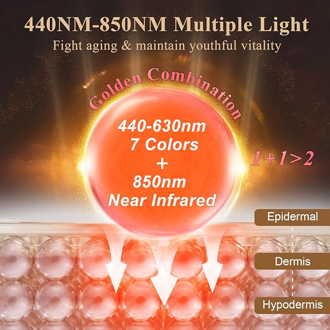 Red Light Therapy for Face, 8 Colors LED Face Mask Light Therapy with 850NM Near-infrared, Portable Rechargeable Red Light Therapy Mask Skin Care Device at Home and Travel for Anti-Aging, Black