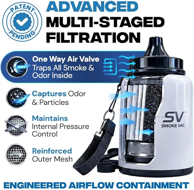SmokeVac Handheld Personal Air Filter with 4-Layer Filtration & One-Way Check Valve – Portable Smoke Eraser & Odor Eliminator for Home, Car, Travel & Events (Grey)