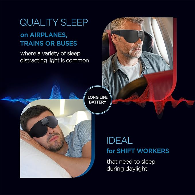 Advanced Glo to Sleep Eye Mask, Nighttime Adult Sleep Aid for Men & Women, Deep REM Sleep, Relaxation, Red & Blue Lighting, Patented Sleep Enhancement Technology Helps You Fall Asleep Quickly.