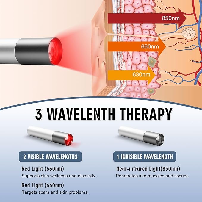 Red Light Therapy Torch for Joints Muscles Pain Relief, Portable Infrared Red Light Therapy Wand for Body Face Neck Knee Hand Back Relief(Silver)