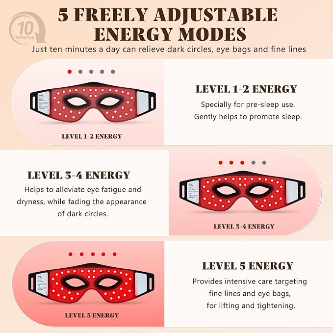 Red Light Eye Mask, 5 Modes Adjustable LED Red Light Therapy for Eyes, Under Eye Red Light Therapy Device for Relieve Eye Bags, Dark Circles and Puffiness, Smoothing Fine Lines