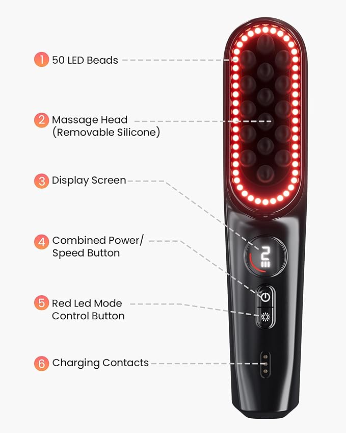 NAPRE Electric Scalp Massager,Head & Hair Massager Scalp Stress Relax,Cordless Handheld Muscle Massager with Horizontal Vibration for Face,Neck,Shoulder & Body,with Charging Dock