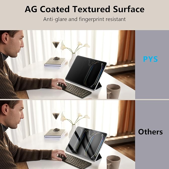 PYS Privacy Screen Protector for iPad Air 13 Inch M3 2025 & M2 2024, Nano Detachable 30-Degree Privacy Filter, Reusable & Removable, Matte Finish Anti-Glare, Anti-Scratch, Easy Installation