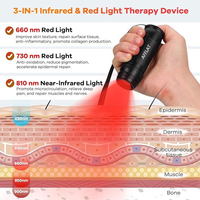 Red Light Therapy Flashlight for Pain Relief – Portable Infrared & Near Infrared Light Therapy Device for Joint, Muscle, Body & Face Inflammation, 3 Wavelengths, 4 Professional Combinations